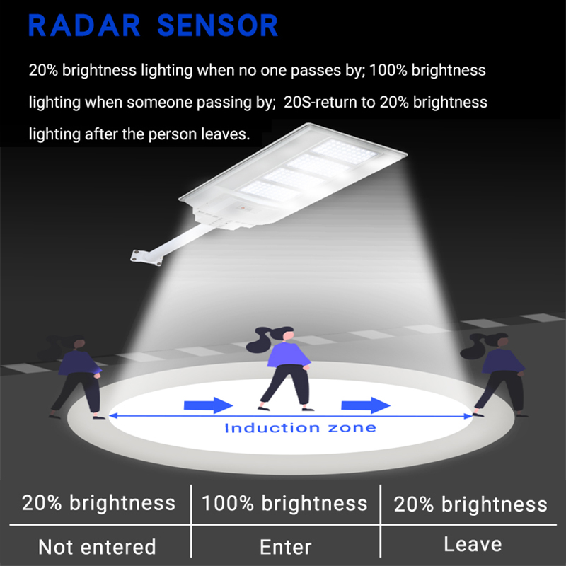 Motion Sensor 100w 200w 300w Solar Panel Street Light