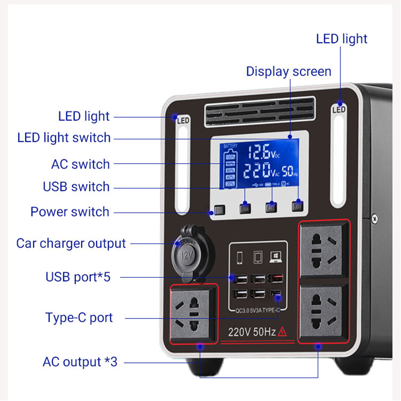  Portable Solar Generator Power Station for Camping, Home, Travel, Indoor And Outdoor Use 