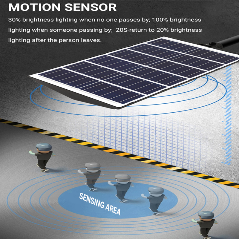 Enhance Security and Brightness100W 200W 300W Solar Powered Street Lights