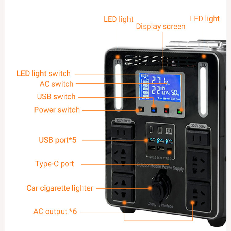 1500W Solar Generator Backup Lithium Battery Portable Power Station for Outdoors Camping Travel Hunting Emergency